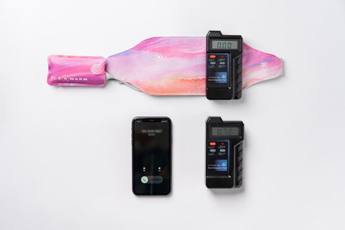 科技關懷 從熱水袋到飛樂思暖宮帶，女性健康管理的進化與思考